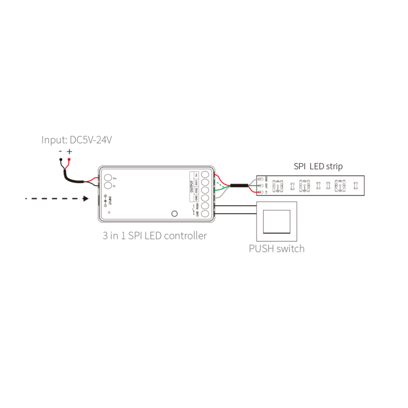 MI-LIGHT CONTROLLER MAGIC LEDSTRIP