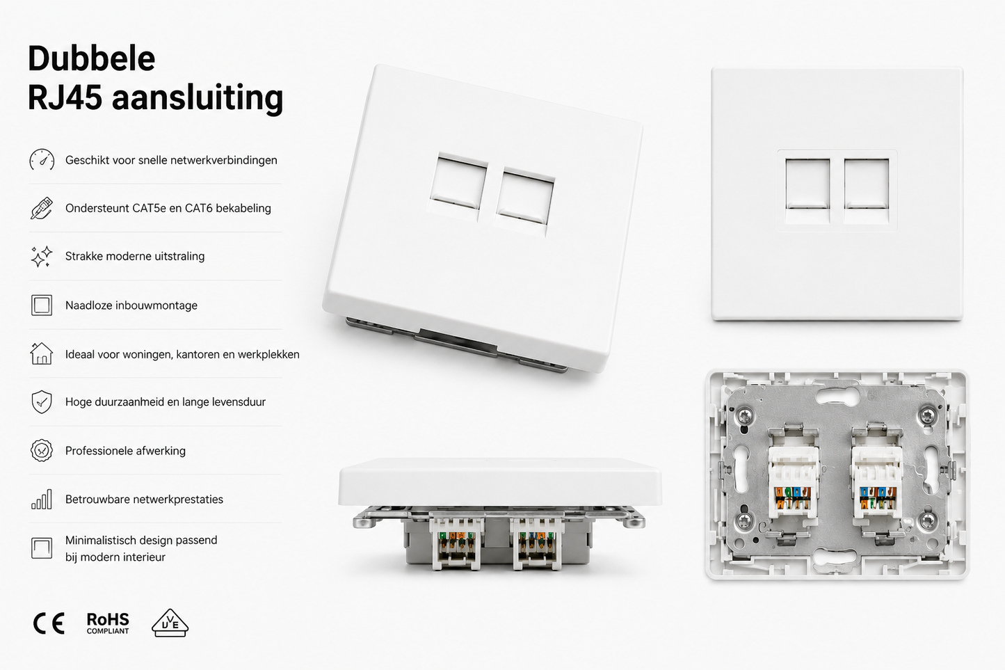 RJ45 Netwerkdoos 2-Voudig Wit | Dubbele Ethernet Wandcontactdoos | Inbouw | IP20