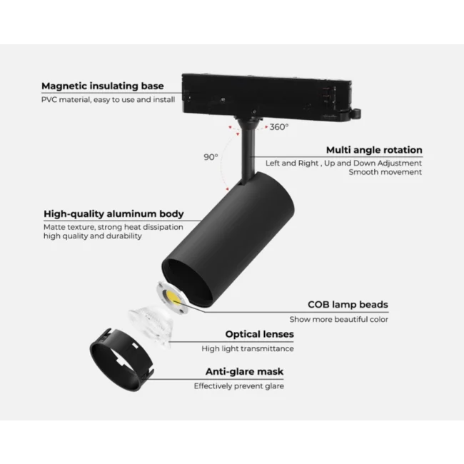 LED railspot | 30W | RGB+CCT | Zigbee 3.0 | 3-fase | Zwart