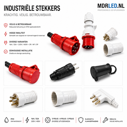 CEE 16A auf Perilex-Adapter 400V