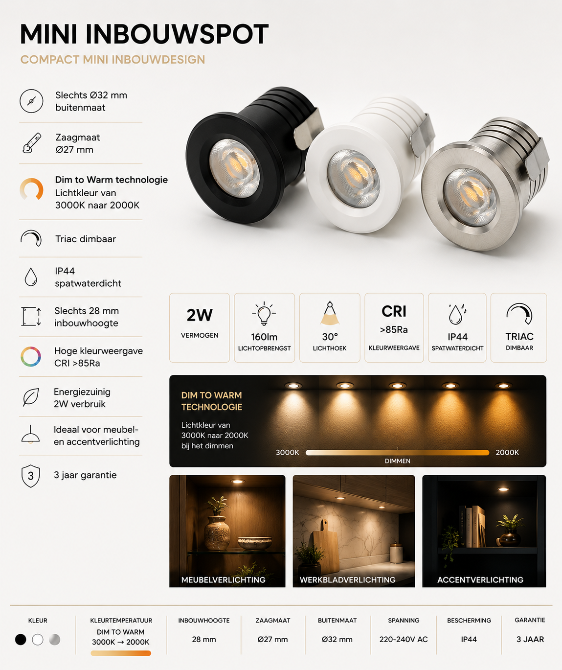 LED Mini Inbouwspot  Zwart / Wit / Zilver  2W  Dim to Warm  Triac Dimbaar  IP44