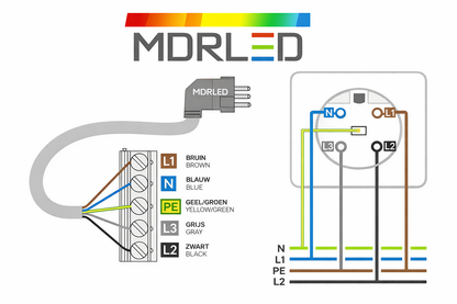 Wtyczka Perilex z bardzo grubym kablem połączeniowym, 5x2,5 mm, 3 metry BIAŁA indukcja, ceramika, piekarnik MDR LED® 