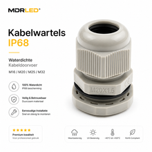 Kabelwartels IP68 M16  M20  M25  M32 voor Professionele Installaties.