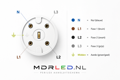 Przewód połączeniowy Perilex do 11000 W - 5 żył -3 do 10 M MDR LED®