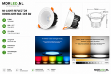 MI-LIGHT REFLECTOR DOWNLIGHT RGB+CCT 6W
