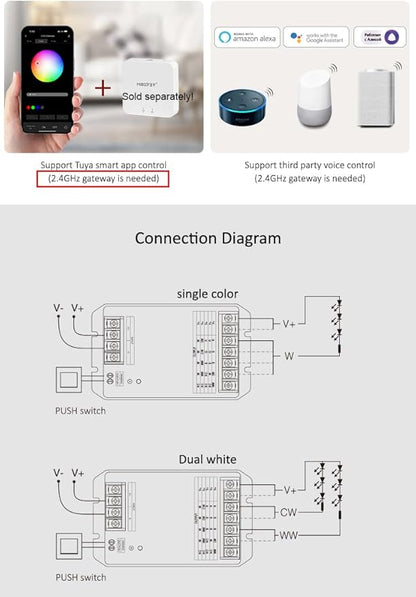 Mi-Light LEDstrip Controller 5 in 1 (12–48V DC)
