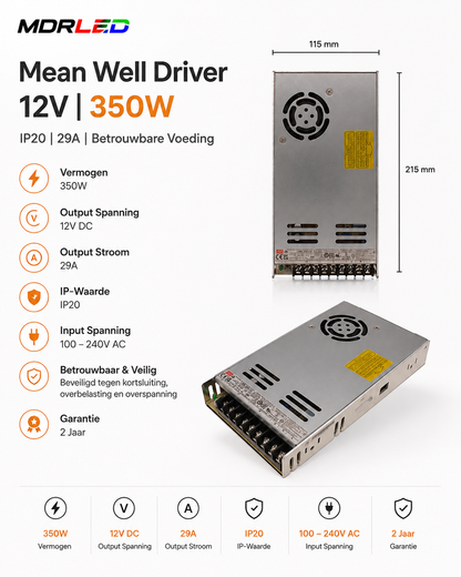 Sterownik MeanWell 12V IP20 350W - MDRLED® 
