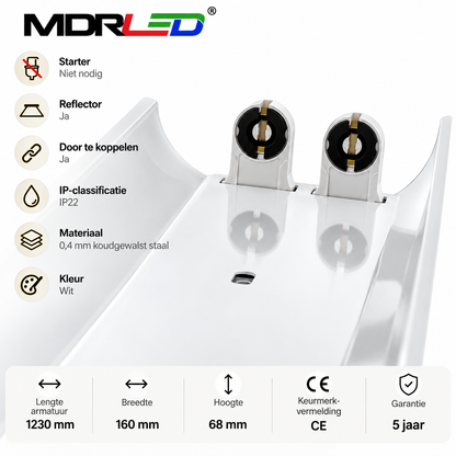 LED TL Armatuur 120cm – Dubbel – IP22 – 10 Stuks