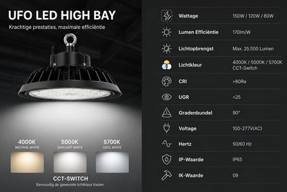 LED Highbay 80W-150W | CCT Switch | IP65