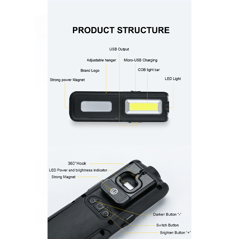 PROLEDPARTNERS®LED ZAKLAMP 566LM 2.5W