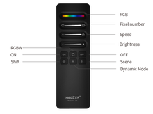Pilot zdalnego sterowania C6 SPI (2,4 GHz) MDRLED®