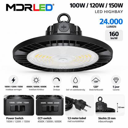 LED Highbay 100W/120W/150W – CCT – 24.000lm – IP65