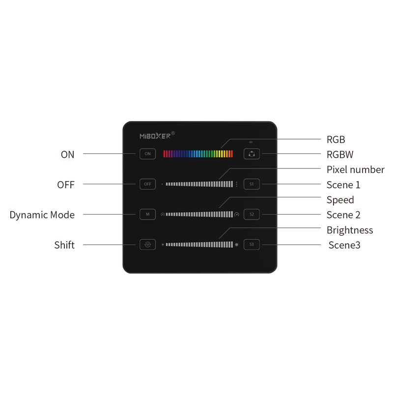 MI-LIGHT  AFSTANDSBEDIENING  MAGIC LEDSTRIP