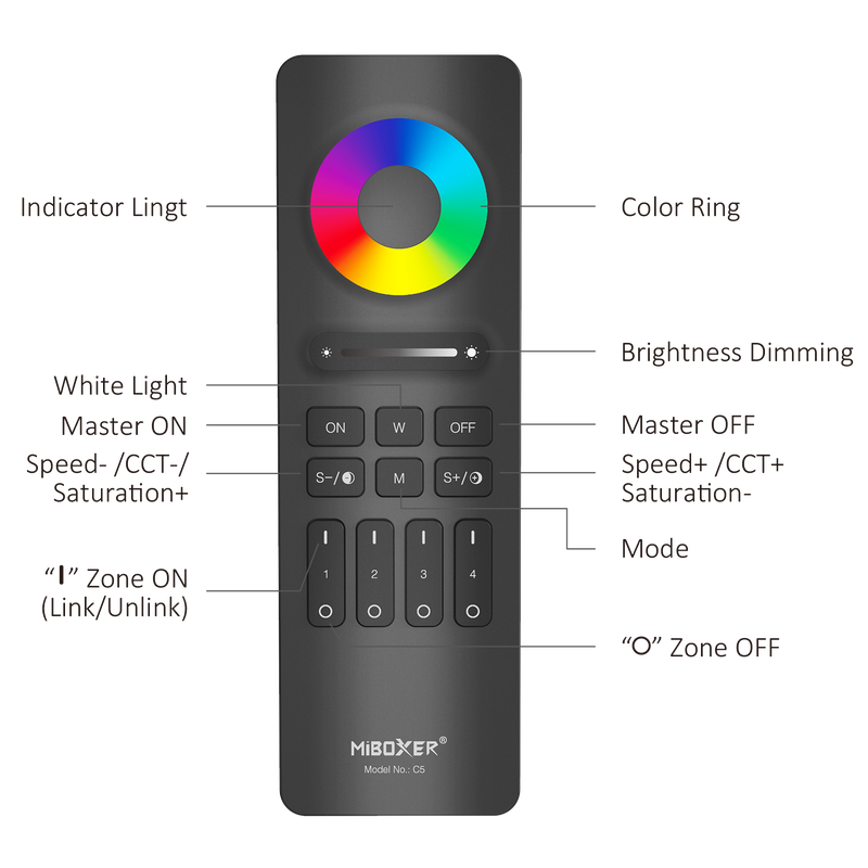 MI-LIGHT  AFSTANDSBEDIENING  RGBCCT MDRLED®