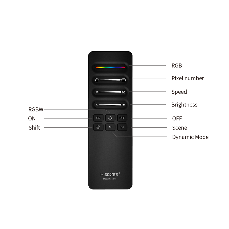 MI-LIGHT  AFSTANDBEDIENING  MAGIC LEDSTRIP MDRLED®