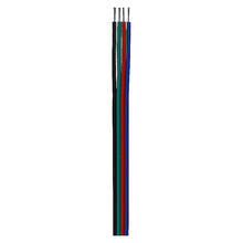 COB LEDstrip RGB | MDRLED® Magic 24V | IP65 | 5M | 14W/M | Waterdicht