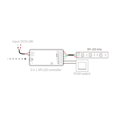 MI-LIGHT  CONTROLLER  MAGIC LEDSTRIP