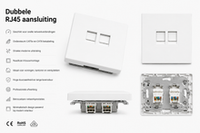 RJ45 Netwerkdoos 2-Voudig Wit | CAT5e/CAT6 Inbouw