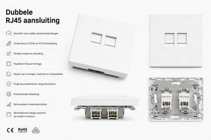 RJ45 Netwerkdoos 2-Voudig Wit | Dubbele Ethernet Wandcontactdoos | Inbouw | IP20