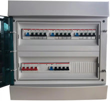 ABB Groepenkast IP65 | 12 Groepen + 1 Krachtgroep | 3-Fase | Compleet Bedraad