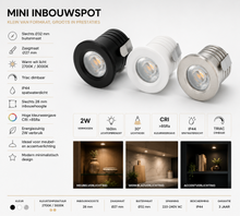 LED MINI INBOUWSPOT