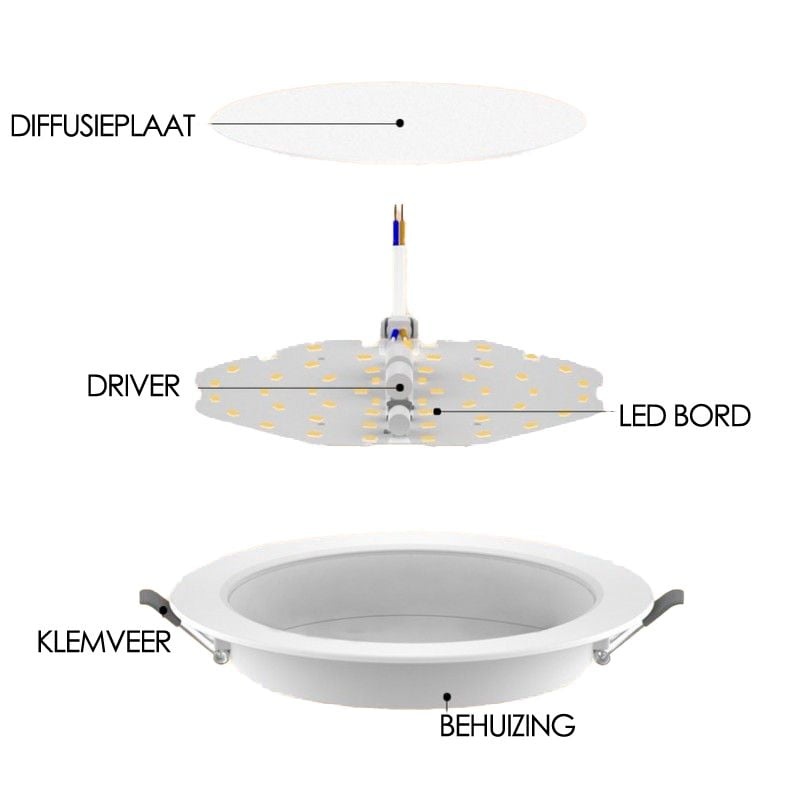 DOB DOWNLIGHT | MISTO | Ø95 | 6W | WIT 4000K