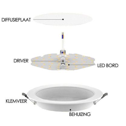 Oprawa DOB Downlight Ø110 - 9W 4000K firmy MDRLED®
