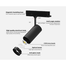 LED railspot | 30W | RGB+CCT | Zigbee 3.0 | 3-fase | Zwart