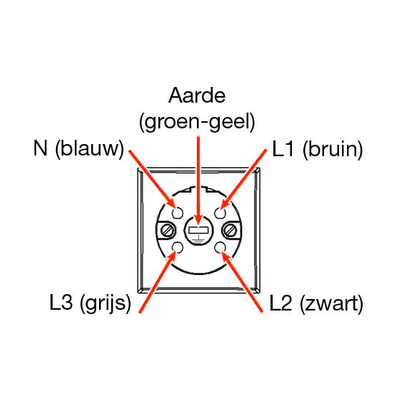 Perilex verloopstekker  zwart lengte 0.5  t/m 10 meter,  naar 16A 230V Contra MDR LED®