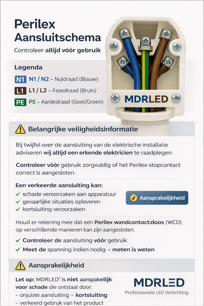 Perilex Stekker Verloop naar 2x230V contra over 2 Fasen Verdeeld - MDR LED®