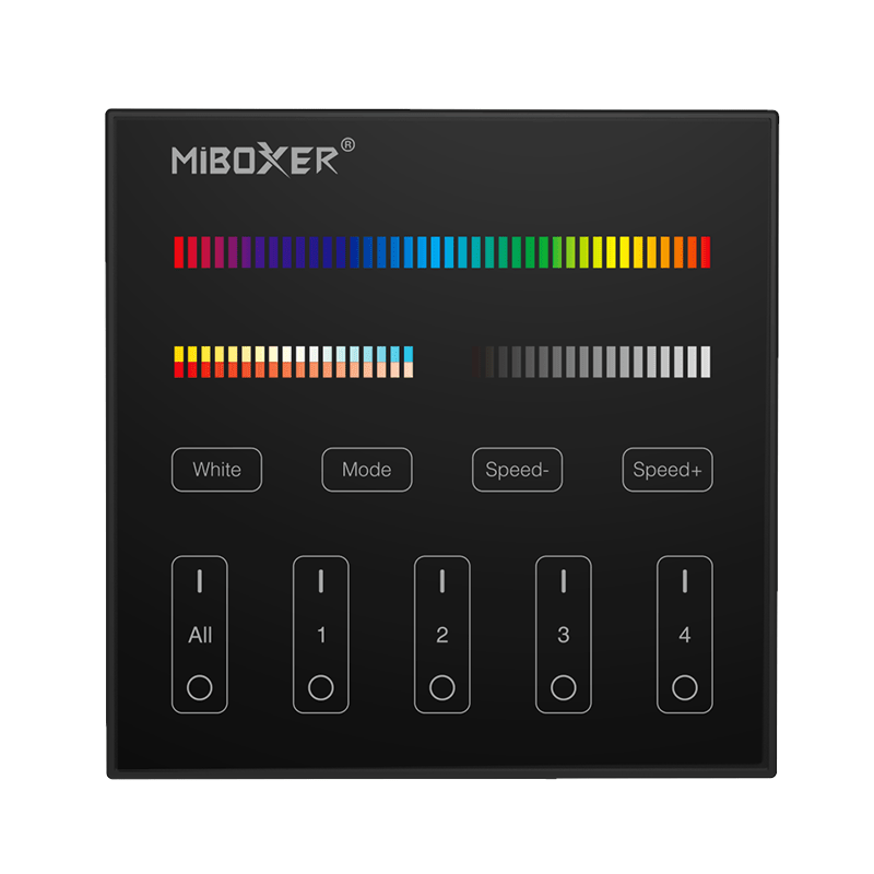 MI-LIGHT AFSTANDSBEDIENING 4 GROEPEN RGB+CCT MDRLED®