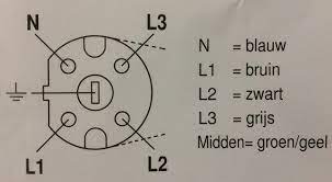 Perilex  Aansluitkabel – Veilig en Betrouwbaar voor Inductie- en Keramische Kookplaten 2 meter.  MDR LED®