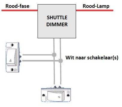 SHUTTLE Dimmodule voor halogeen en LED-lampen 500W TIP!