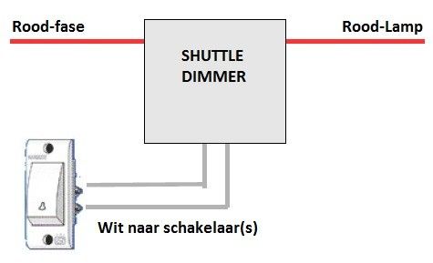 SHUTTLE Dimmodule voor halogeen en LED-lampen 500W TIP!