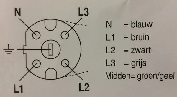 Perilex Aansluitkabel HITTE BESTENDIG   4 Meter KEMA KEUR zwart MDRLED®