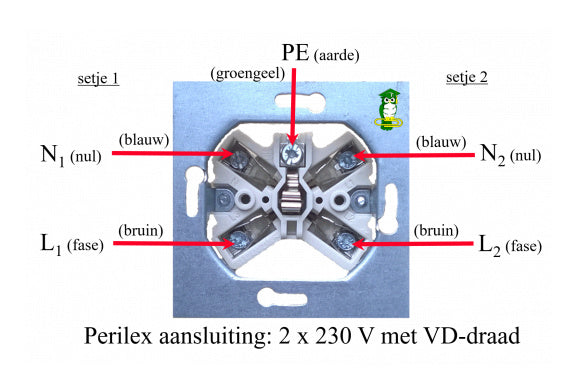 Perilex aansluitsnoer/  5x1.5mm lengte 2 meter MDRLED®
